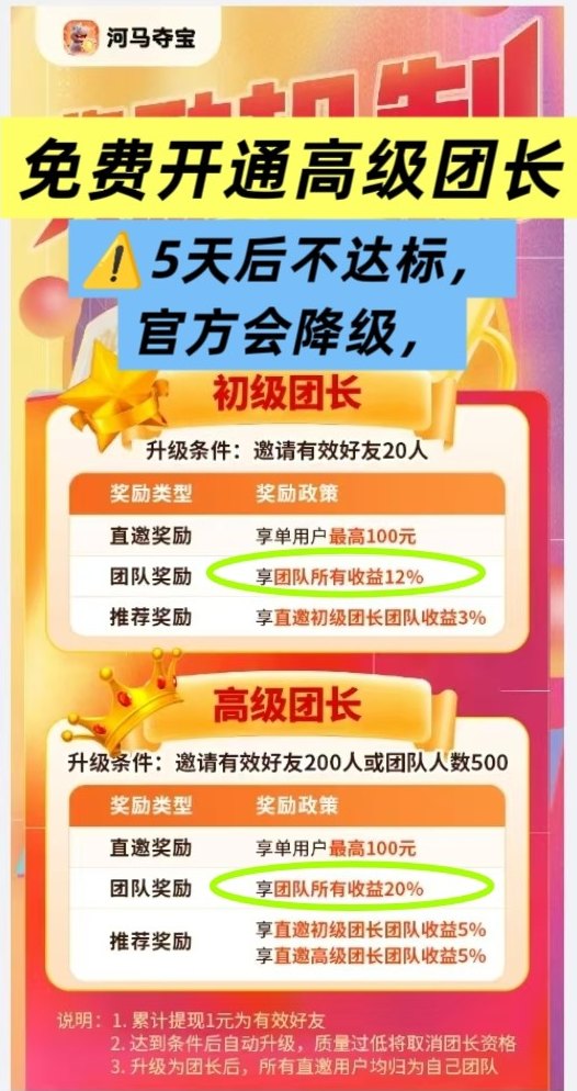 河马夺宝攻略：保底收溢高，团队模式轻松日赚百圆！