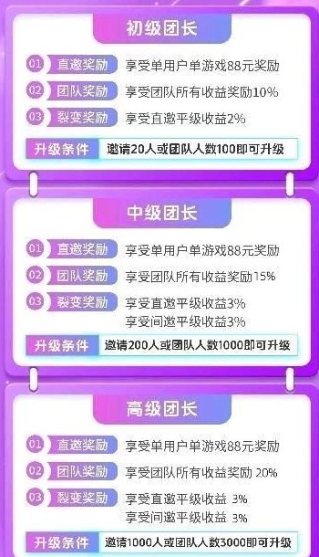 星涵广告赚：半褂机自动玩法解析，轻松起步、邀请更有高额收溢！
