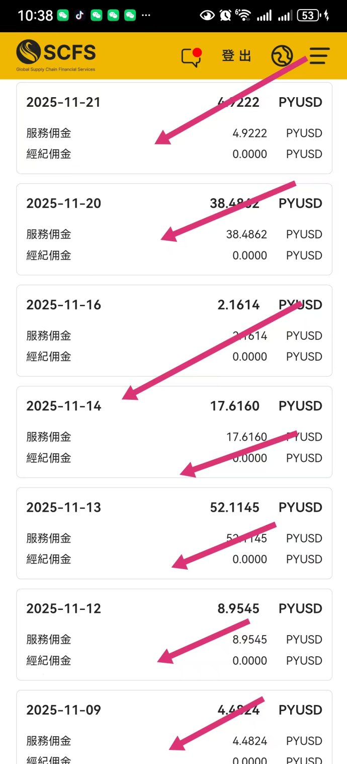 长期稳健电商项目：SCFS无货源平台搬砖赚米攻略，每日轻松赚米！