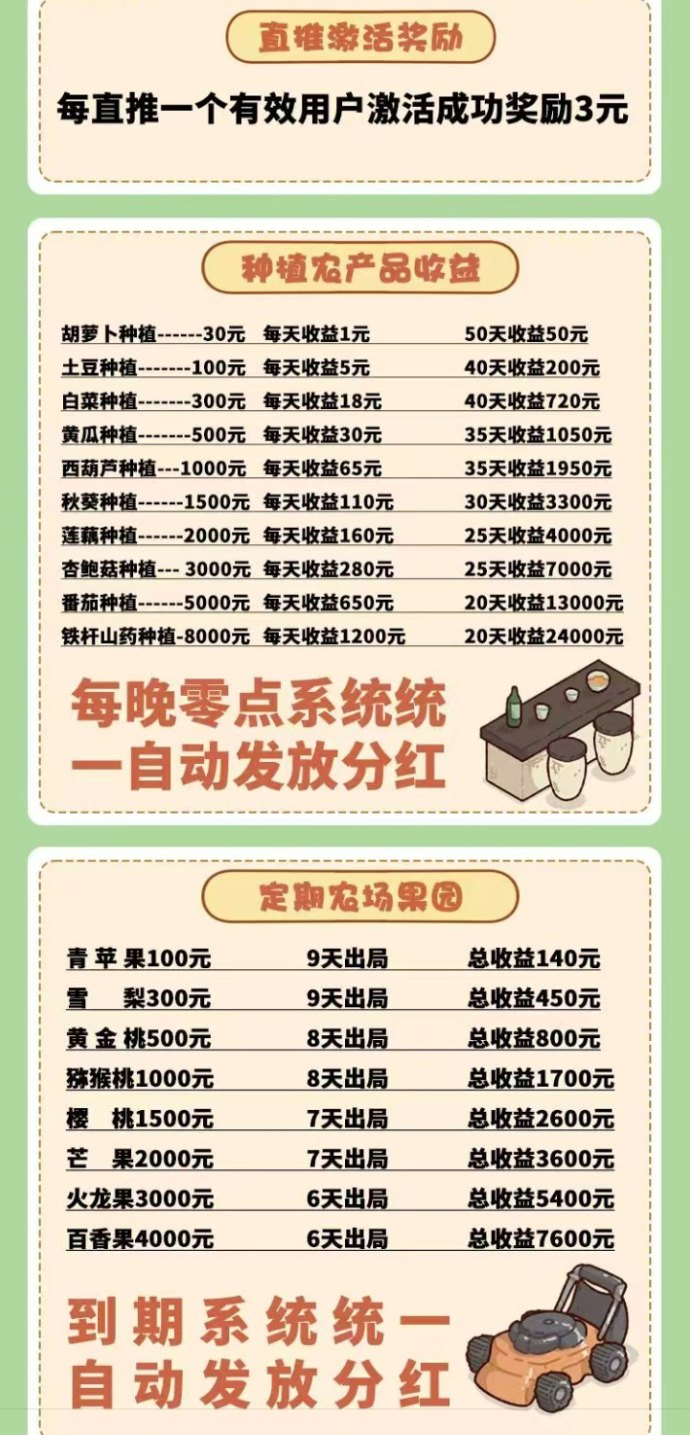时光农场首码上线：手机种植小游戏轻松赚零花钱，推广奖励丰厚