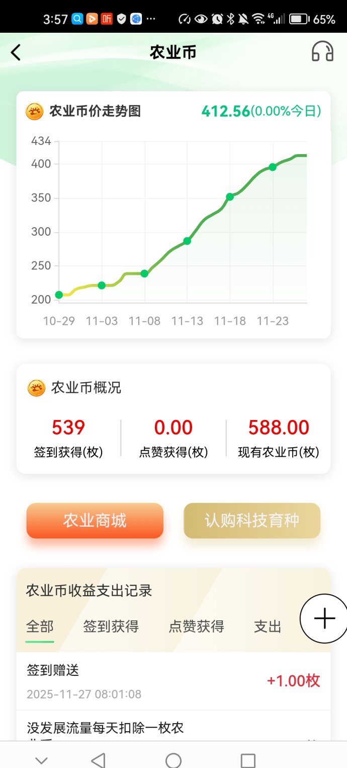 阿里巴巴数字农业全景解析：数农国际布局与普通人参与生态红利攻略！