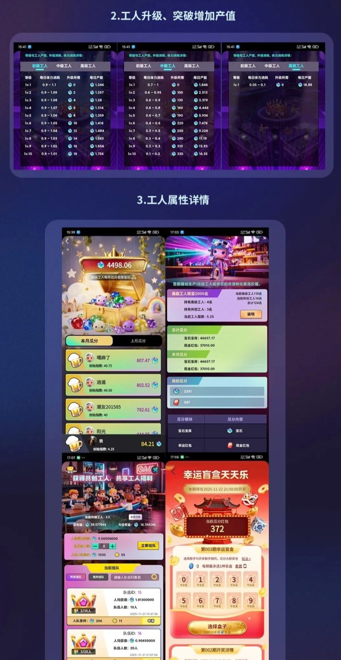 潮玩引力攻略：云币盲盒挖掘，高级工人稀有奖励与邀请赚米全解析