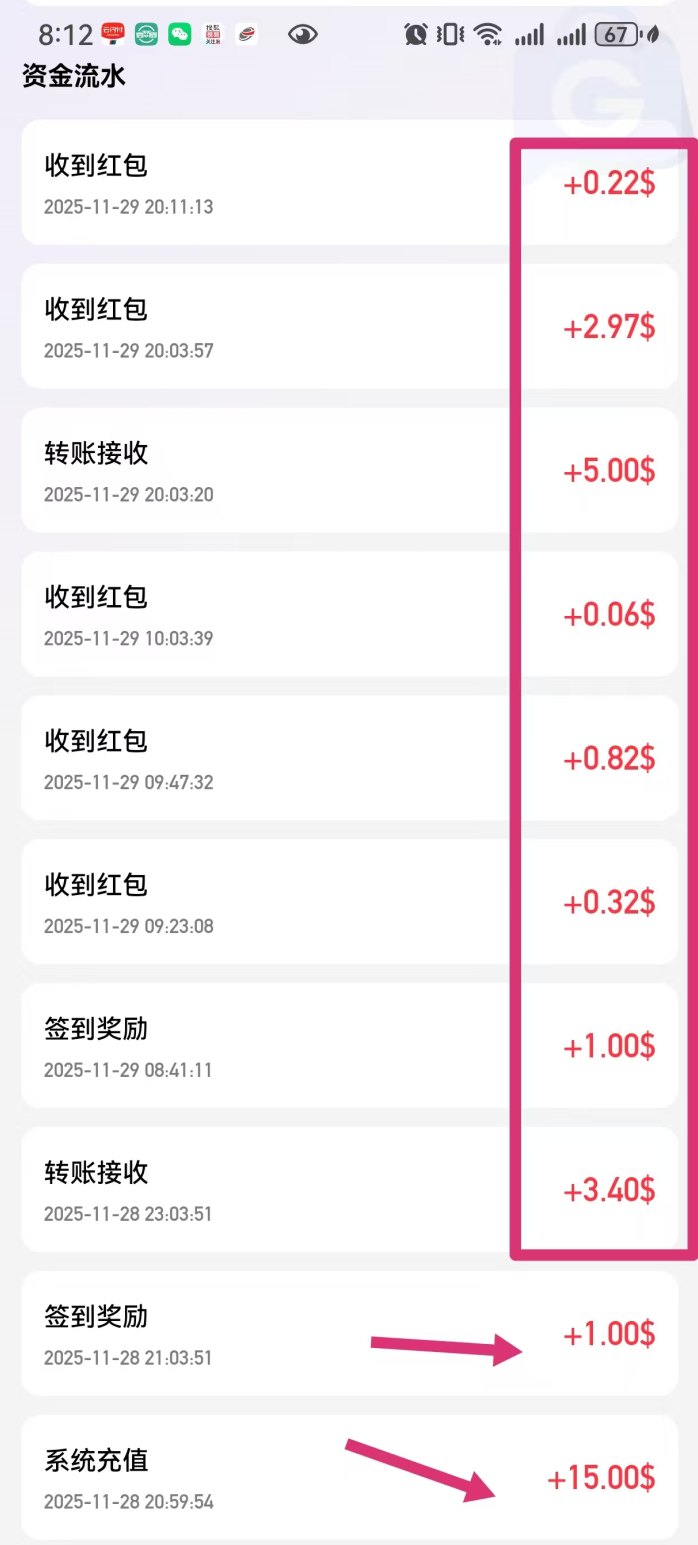 跨境电商GLBMALL：零门槛赚米，稳定高收溢副业平台强烈推荐