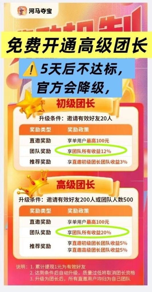 ​河马夺宝：高保底收溢广告赚，团队模式轻松日入百米，稳定提取
