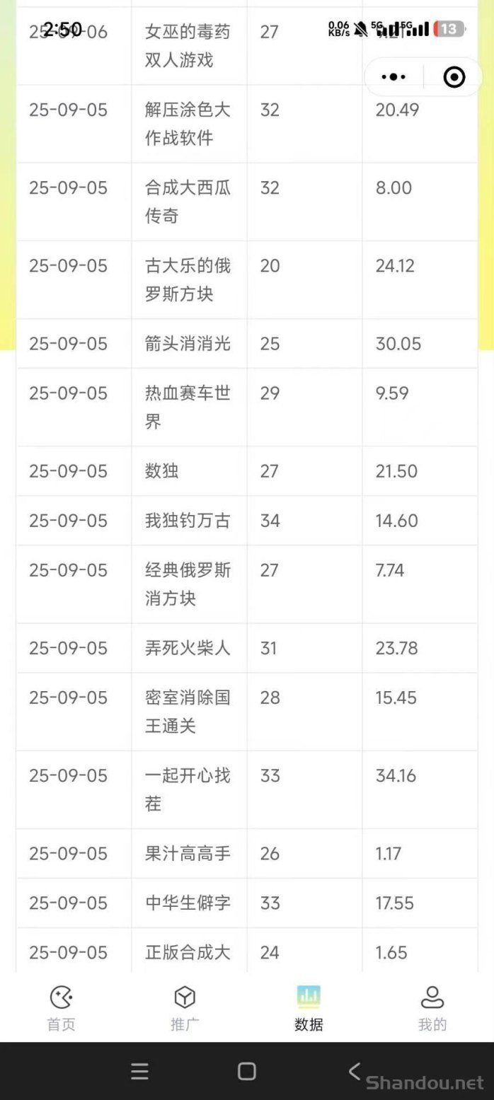 趣玩：无需下载的小游戏，1米提取秒到，分成比例高，轻松赚取收入
