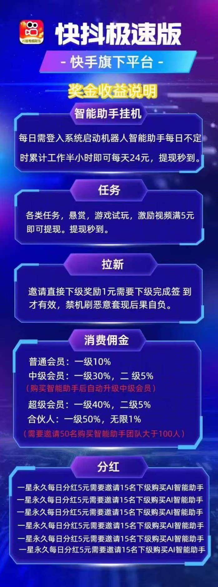 快抖极速版：看视频轻松赚米，每日零门槛收入可自由提取
