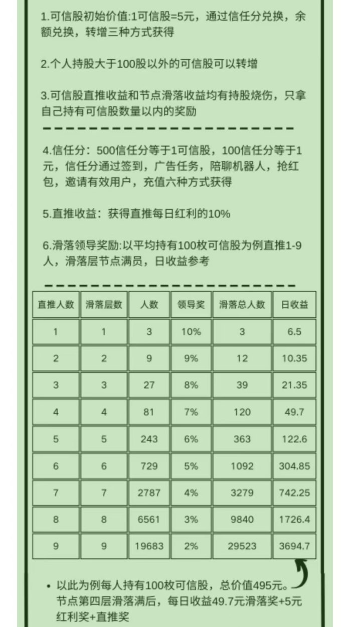 可信新玩法新模式，不养机0.3可提，9度模式强势来袭！