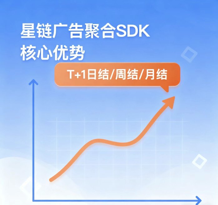 ​聚合SDK广告平台，助力APP开发者变现，提升收溢！