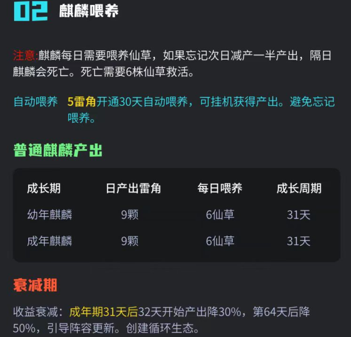 跨年神盘来袭《瑞麟起源》零撸+爬墙+养宠玩法！即将首码上线！