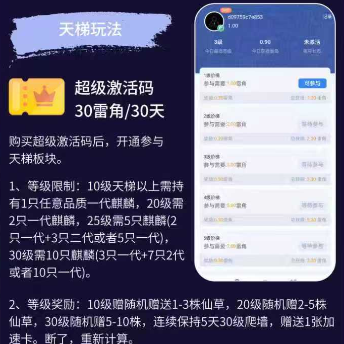 跨年神盘来袭《瑞麟起源》零撸+爬墙+养宠玩法！即将首码上线！