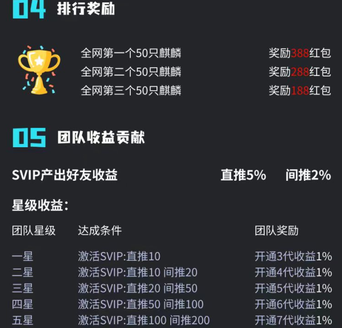 跨年神盘来袭《瑞麟起源》零撸+爬墙+养宠玩法！即将首码上线！