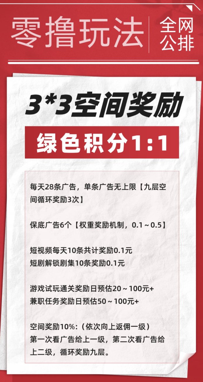 ​小凡不凡看广告赚积分，三三公排，日赚100+，内测福利前1000名会员免费成为股东！