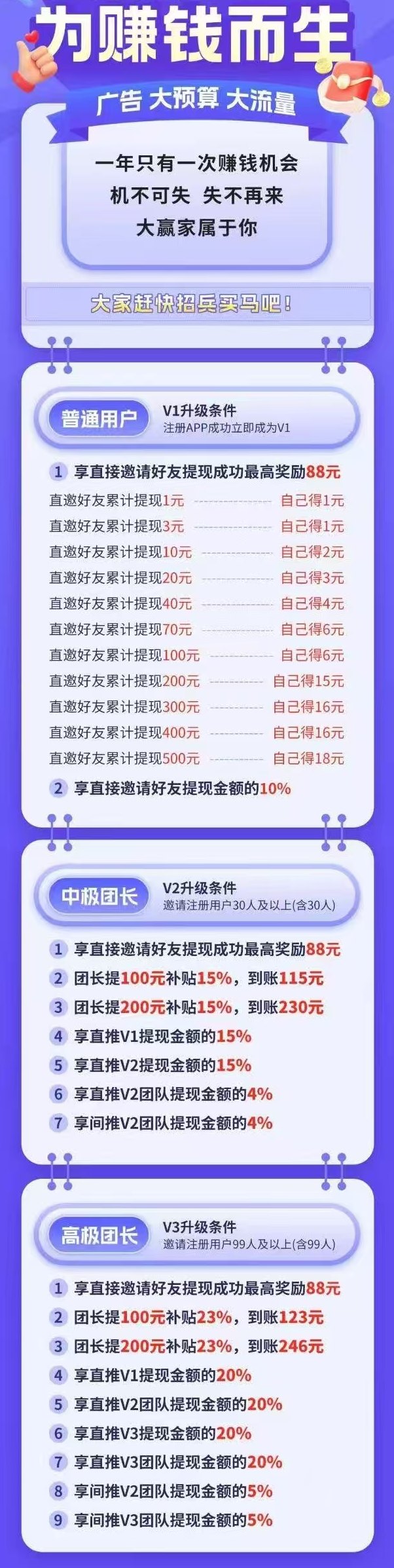百赚联盟：高收溢广告赚米平台，轻松赚取10-50圆，无需养机！