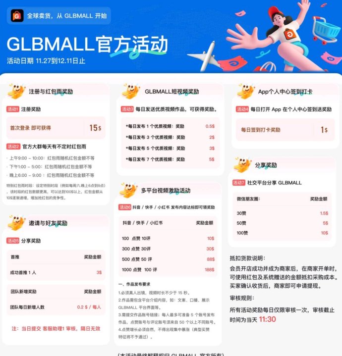 GLBMALL无货源跨境电商平台解析：零投入开店、自动发货、任务奖励叠加的轻量化副业模式