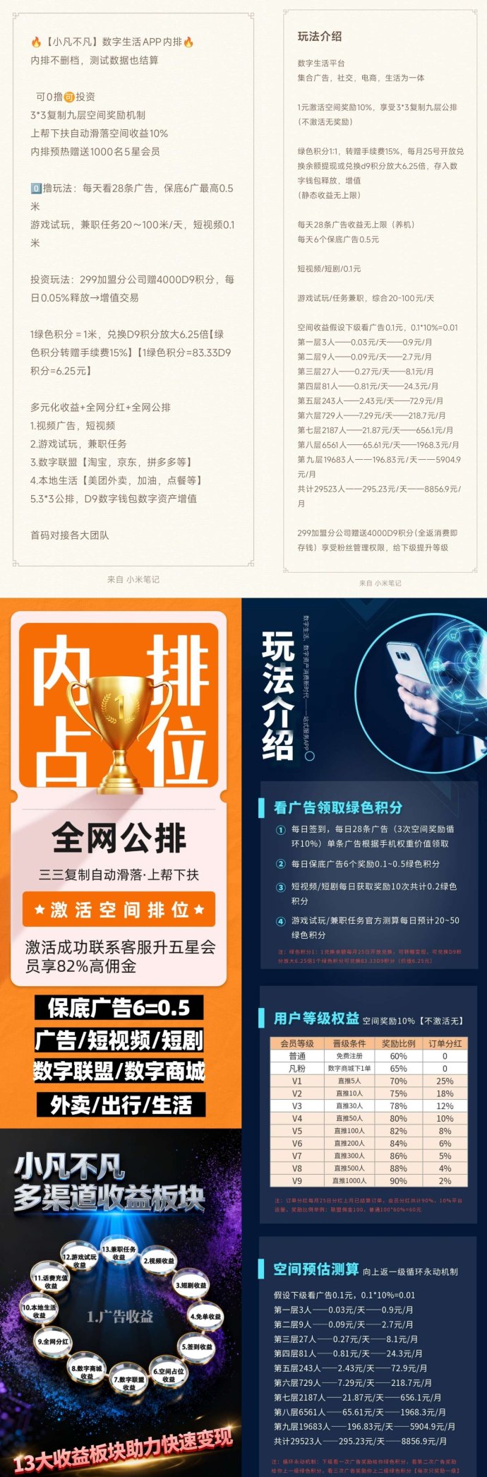 ​小凡不凡数字生活平台开启内排锁粉模式，激活占位送福利，团队合作更轻松