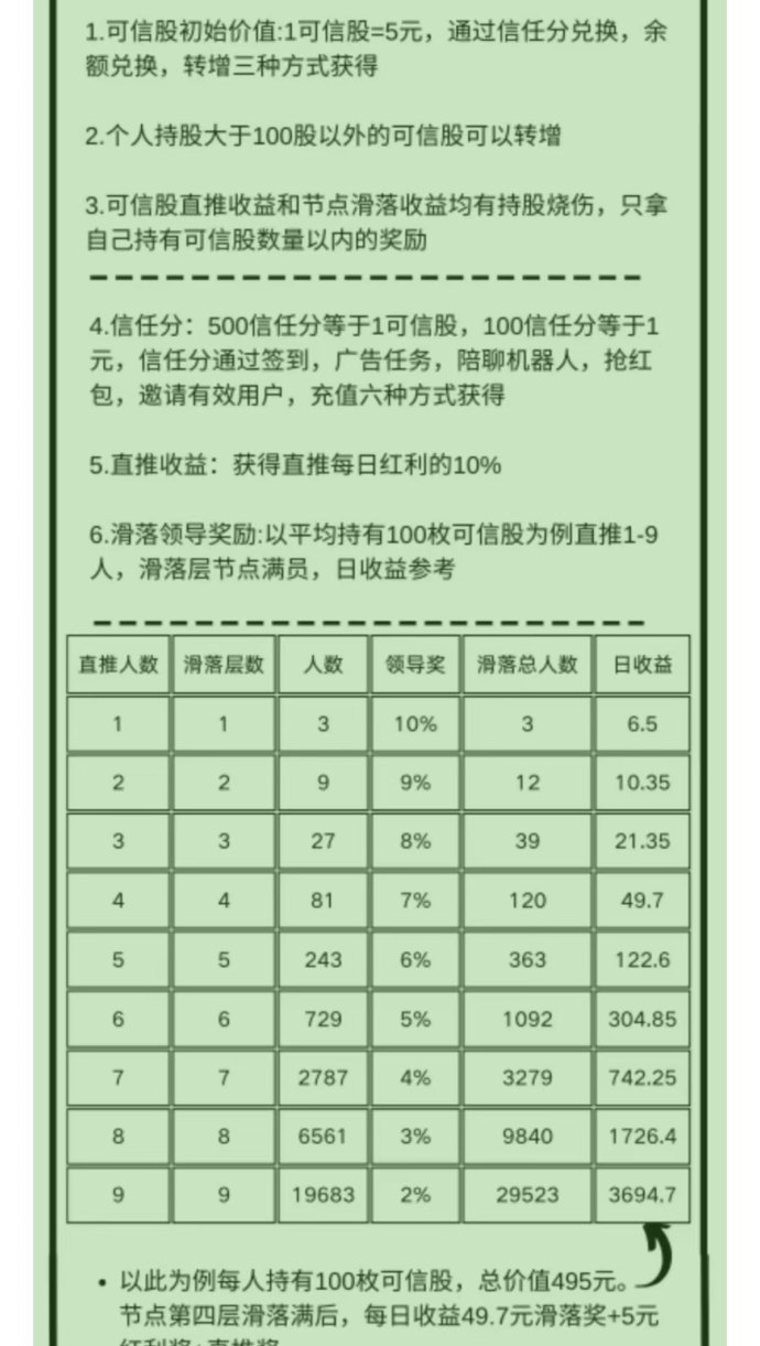 可信上线：9度玩法助力每日轻松提取0.3圆，无需养机稳定赚！