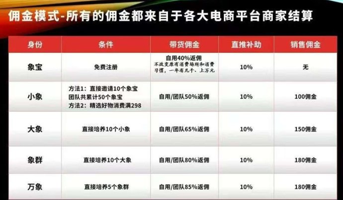 微享集三年稳定平台看广告项目全解析，轻松赚，市场明智选择！