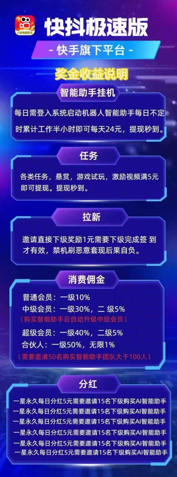 快抖极速版：看视频轻松赚收溢，还能免费发布广告的新流量平台！
