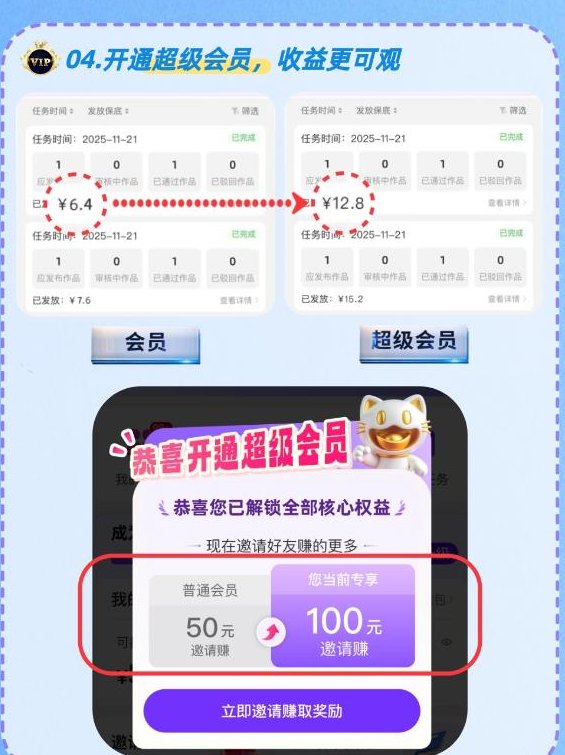 爱创猫新版上线：品牌商单+保底带货双引擎，AI创富全面升级，每天轻松提取不是梦