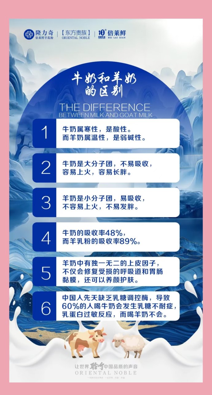 倍莱鲜羊乳粉详解：全面营养助力健康，从细胞修复到免疫提升的理想选择