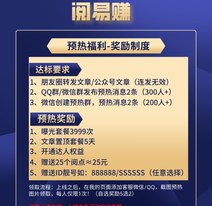 阅易赚：2025跨年重磅副业项目来袭！10分钟日常操作、四大收溢板块、低门槛创业新赛道