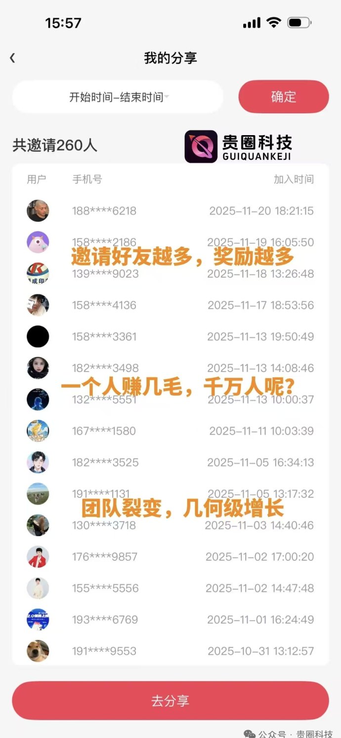 ​贵圈短视频平台首码上线：绿色正规零撸，签到、作品、拉新赚米攻略