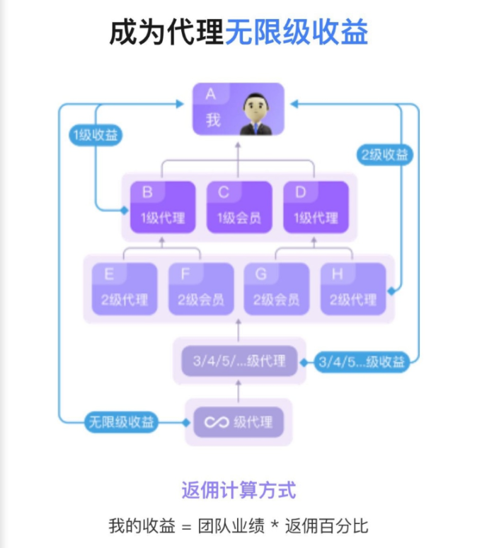 V9哈希2026，巅峰之作纯公正没有任何人可以控制结果！