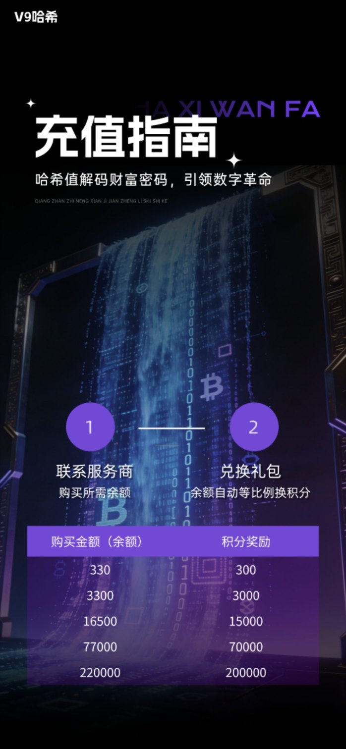V9哈希2026，巅峰之作纯公正没有任何人可以控制结果！