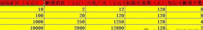 电量大作战全面解析：充电赚米，方块兽玩法升级，多模式副业体验指南