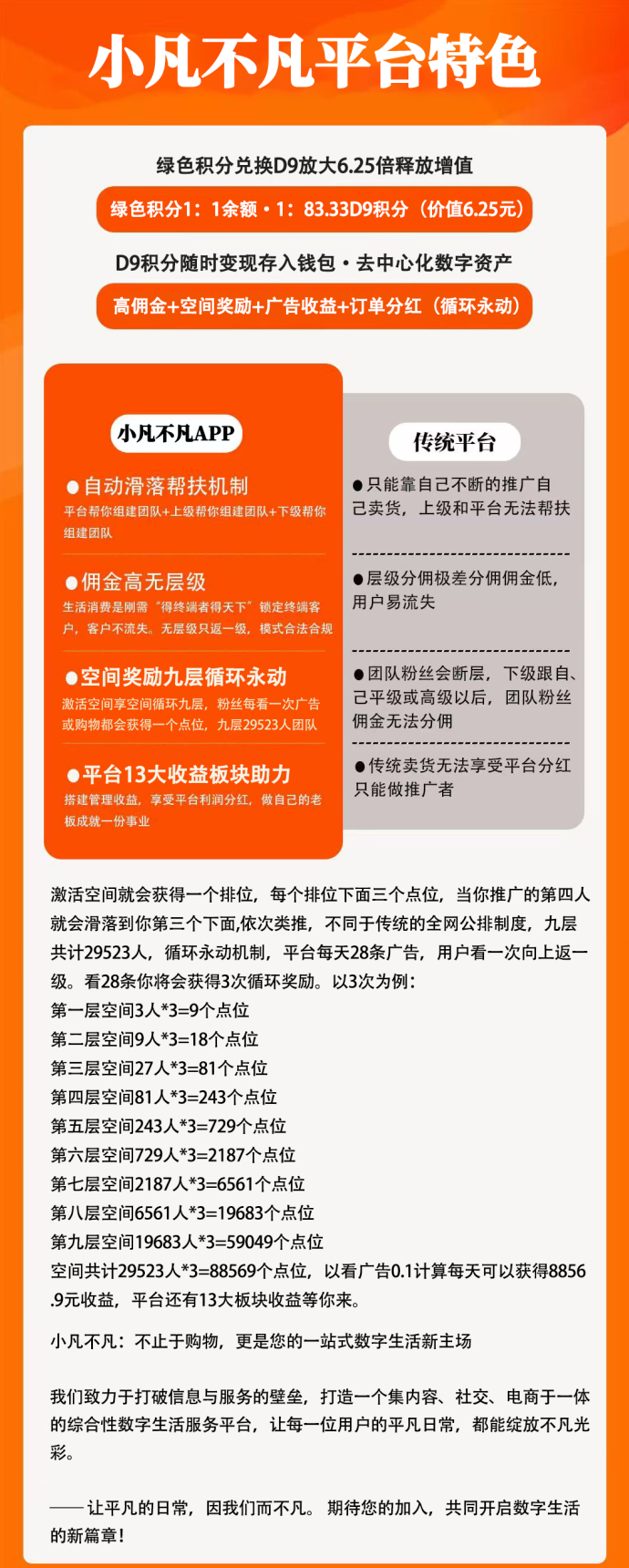 小凡不凡内排计划启动：绿色积分放大6.25倍、循环空间机制与多生态收溢模式解析