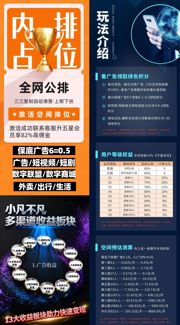 小凡不凡内排计划启动：绿色积分放大6.25倍、循环空间机制与多生态收溢模式解析