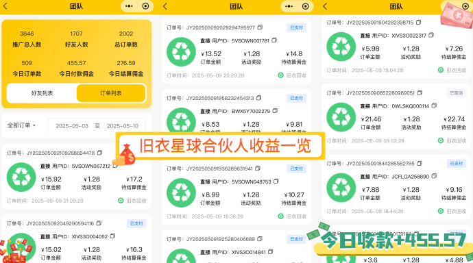 旧衣也能变资源：零投入上门回收新模式，兼顾环保与稳定副业收溢！