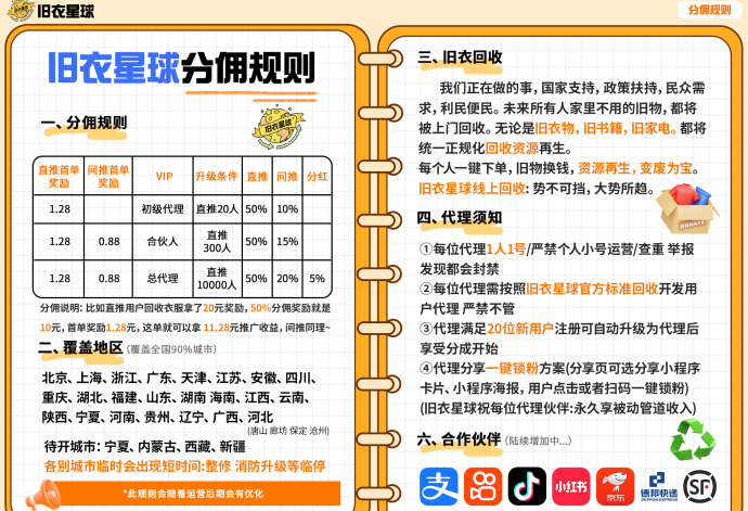 旧衣也能变资源：零投入上门回收新模式，兼顾环保与稳定副业收溢！