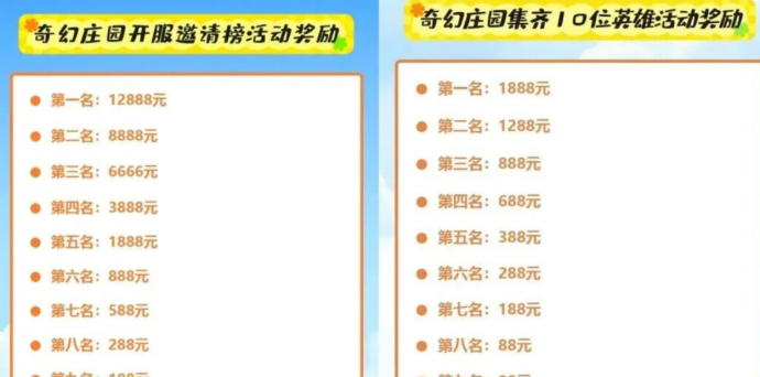 奇幻庄园畅玩攻略：仙玉稳定上涨，玩法多元化，生态化收溢全面开启