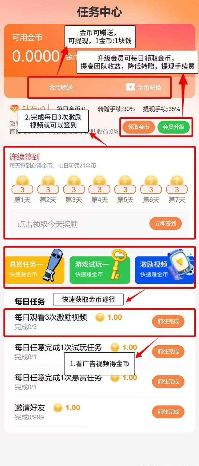 小猪乐选首码上线，零门槛广告生活服务应用，轻松赚米每日稳收