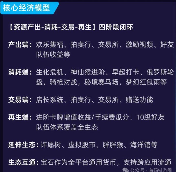 潮玩卡西预热上线攻略：任务+祈福玩法详解，轻松月入破千