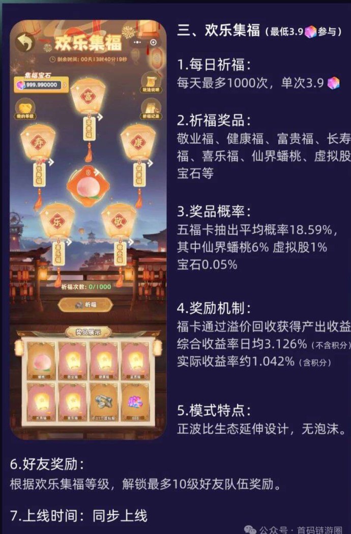 潮玩卡西预热上线攻略：任务+祈福玩法详解，轻松月入破千