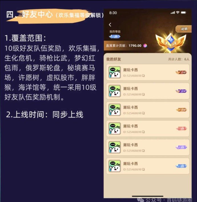 潮玩卡西预热上线攻略：任务+祈福玩法详解，轻松月入破千