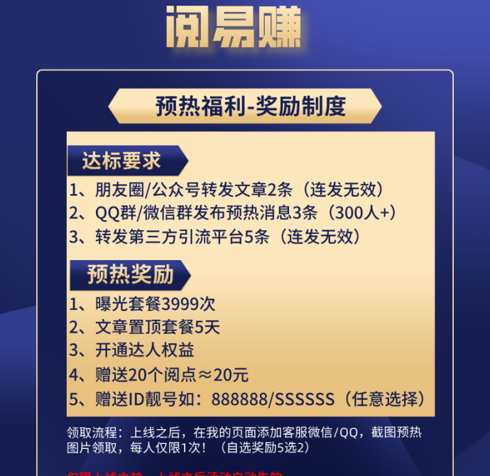 阅易赚零门槛跨年创业项目上线预热，多板块收溢火爆来袭，居家轻松赚米