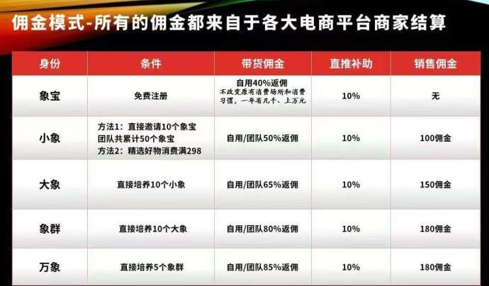 微享集：零门槛广告任务与电商返利双驱动，普通人也能轻松开启长期稳定副业