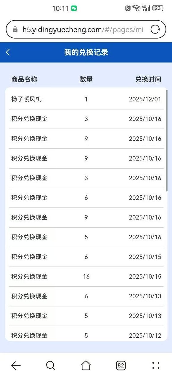 亿鼎新模式：每日签到领2米，分享好友拿5米，推广轻松更给力的实用平台
