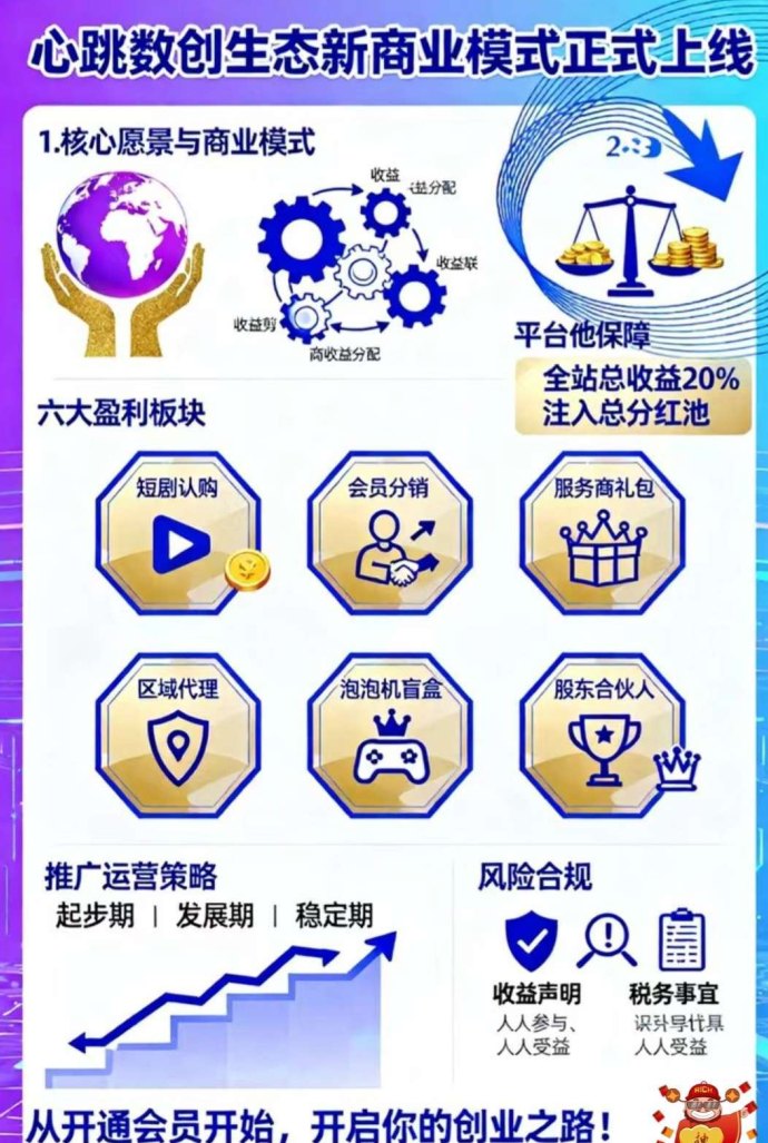心跳数创怎么玩？从看短剧到晋升股东的全流程攻略，新手必看增收指南