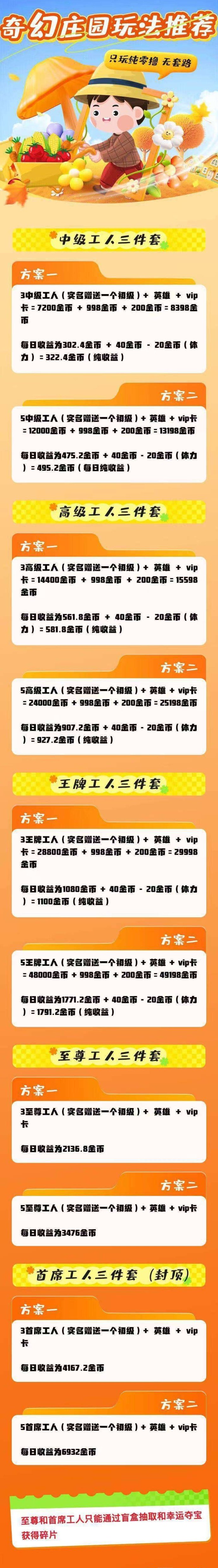 奇幻庄园攻略：仙玉稳定上涨、生态玩法全面解析，玩转日常奖励与圣诞福利