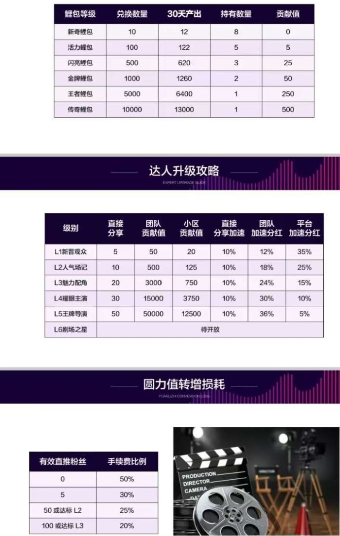 圆鲤微短剧攻略：每日三分钟轻松赚圆力值，零门槛变现指南！