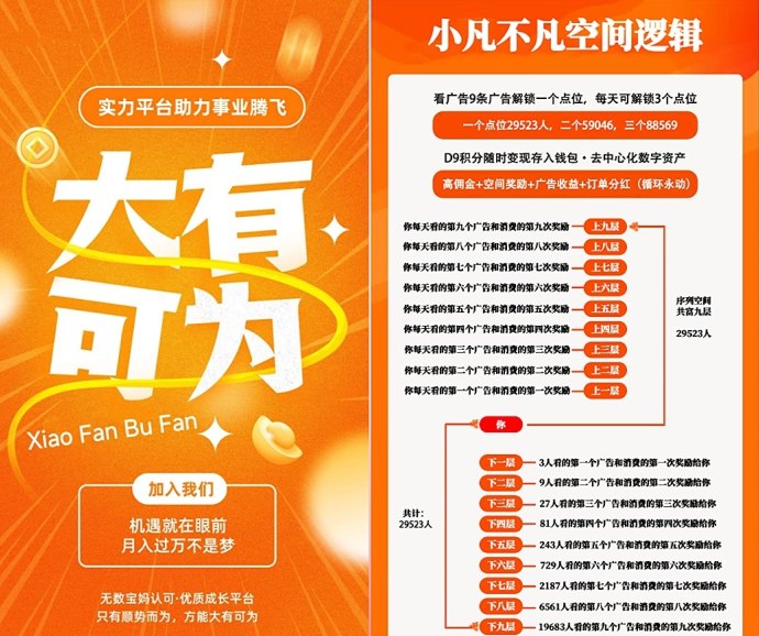 小凡不凡广告任务平台：自动滑落、公排分配、积分放大机制，多渠道轻松日赚20~100＋新模式