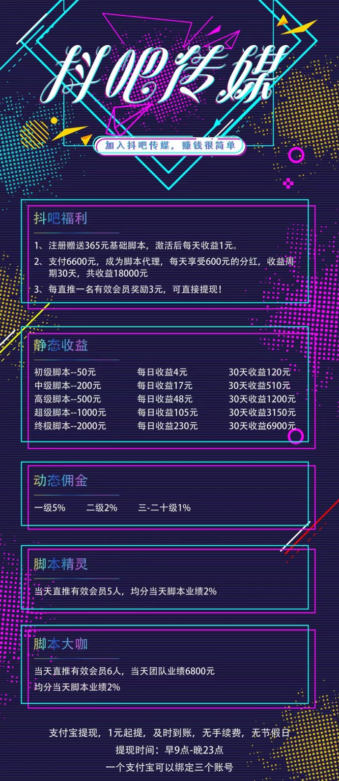 抖吧传媒自动褂机项目：每天轻松收溢，1圆即可秒提！