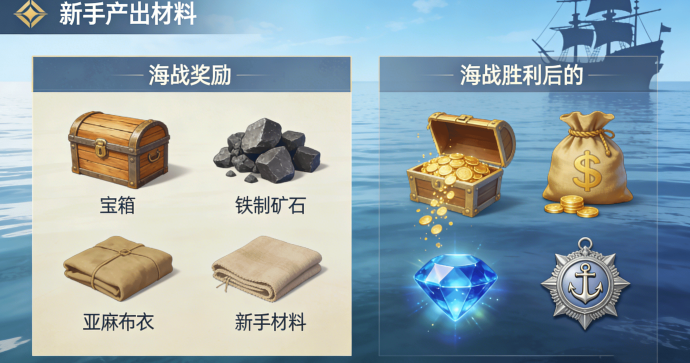 口袋家园12月17日内测上线｜仙玉玩法解析与沙滩、薪火、海战全攻略，新手轻松上手指南