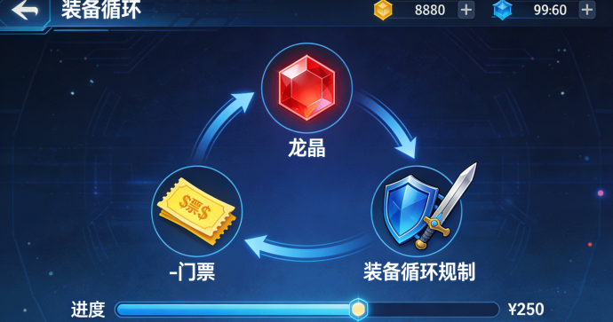 御龙之巅12月开启内测公测｜限时BOSS竞技玩法详解，龙晶循环机制与新手实战攻略