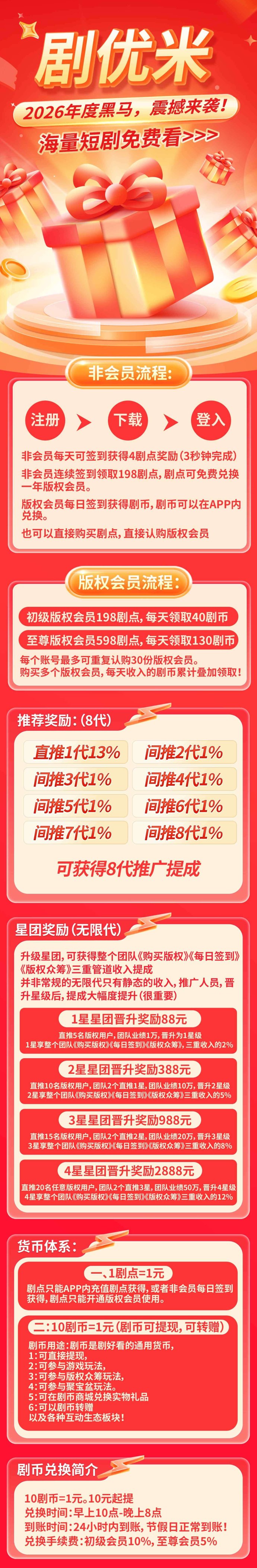 赚友帮首码上线：截图轻松赚米，单做单放双模式，碎片时间轻松月入千圆攻略！
