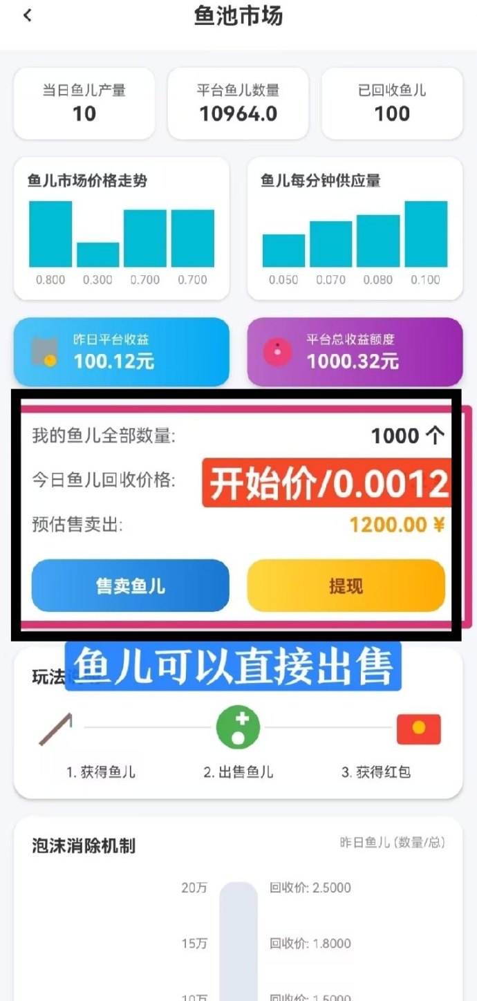 鱼塘广告玩法解析：看广告养鱼竿，日常操作稳定积累收溢指南！